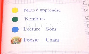 apprendre ecole